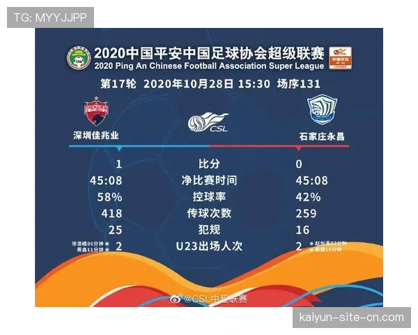 升班马连续两赛季集体降级趋势或改变 本赛季保级形势呈现新特点