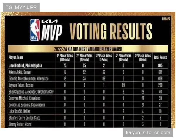 火箭防守轮转效率下滑 乌度卡战术调整面临时间压力